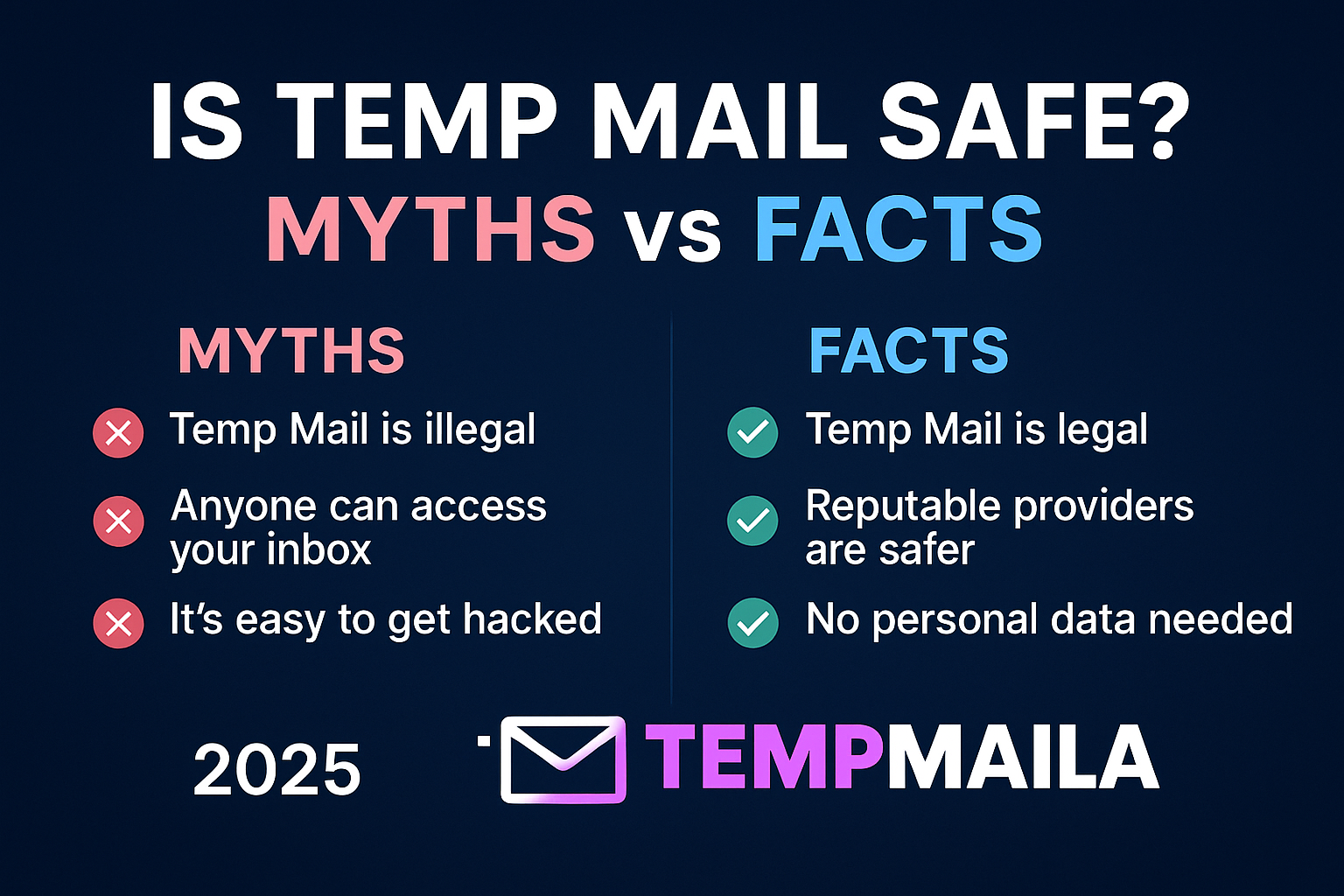 Is Temp Mail Safe? Myths vs. Facts You Should Know in 2025