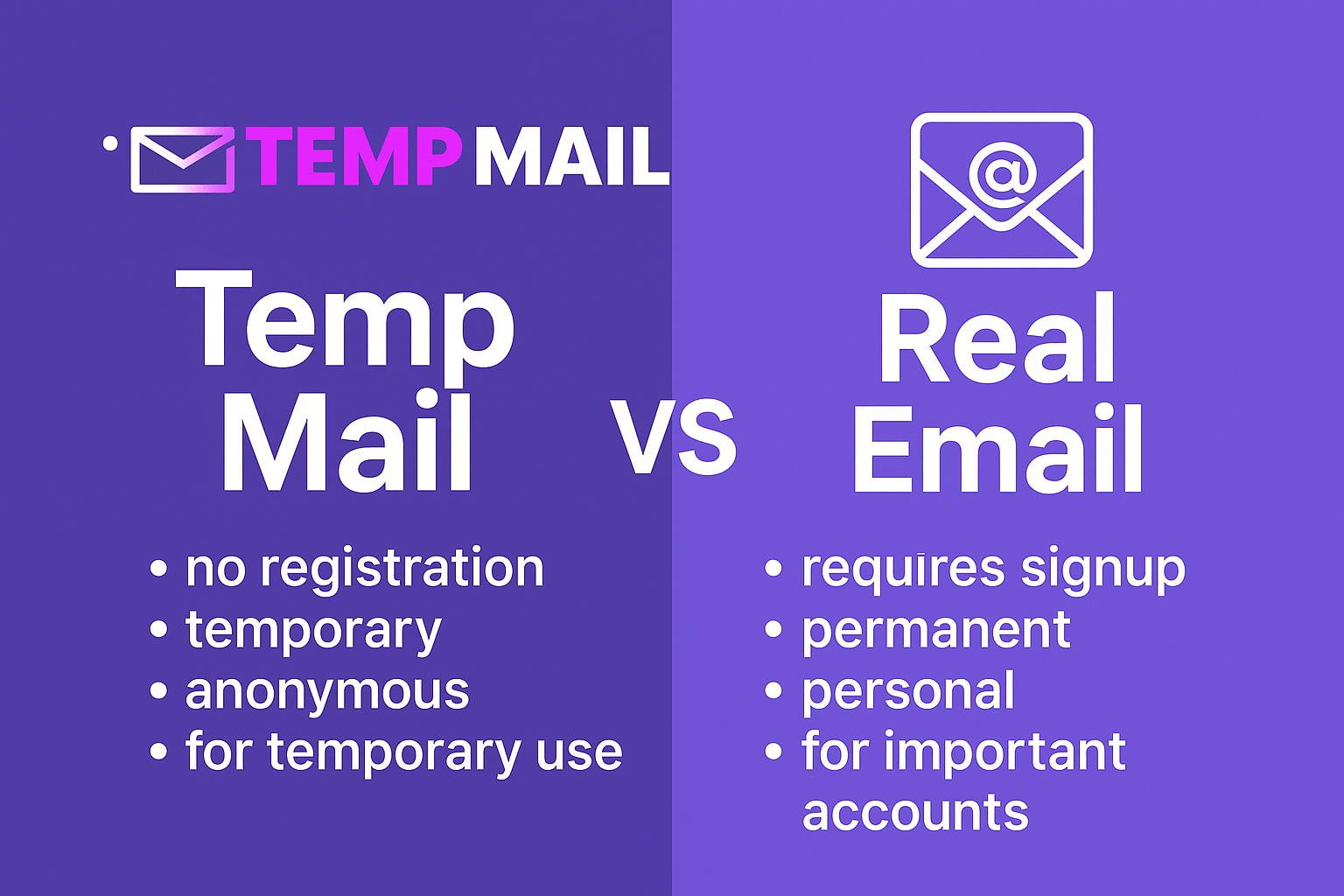 Temp Mail vs. Real Email: What’s the Difference and Which One Should You Use?